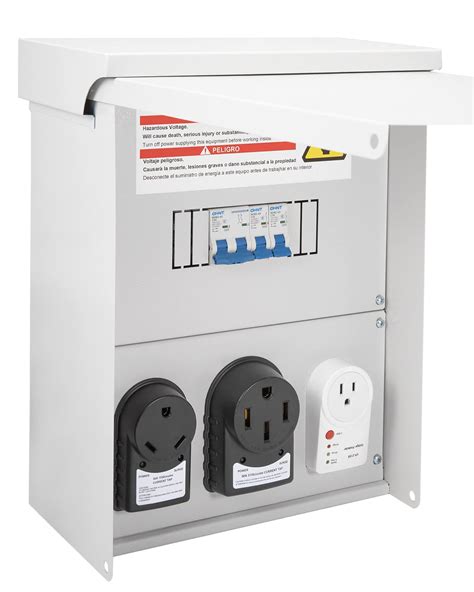 Unmetered Power Outlet Panel 